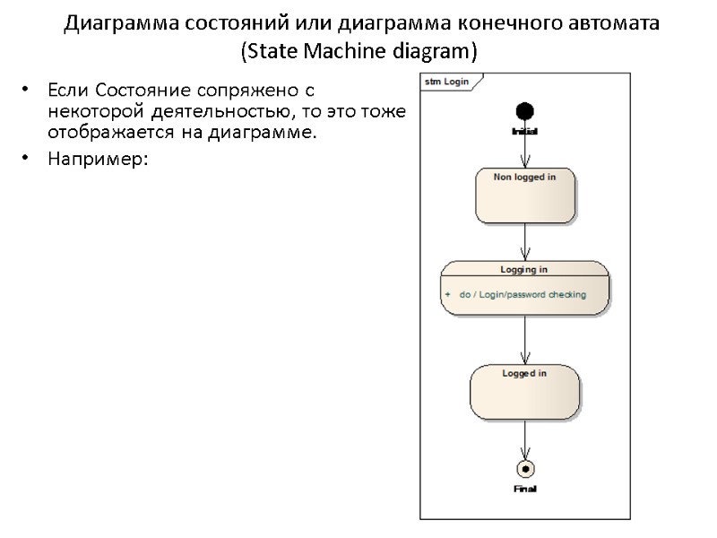 Диаграмма состояний или диаграмма конечного автомата (State Machine diagram) Если Состояние сопряжено с некоторой
